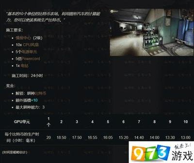 State-of-the-Art Litecoin Mining Farm Facility