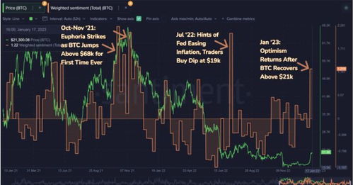 Ethereum mining rig operations